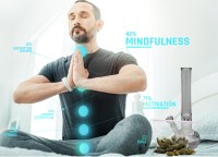 CannAffirmations - Cannabis Hacking Yourself to a Better You!