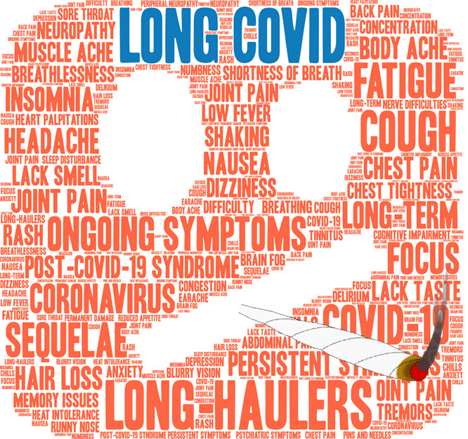 Does Cannabis Help With Long COVID? – What We Know So Far!