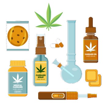 No Smoking, No Vaping - What's the Safest Way to Consume Cannabis Based on Your Genetics and Science?