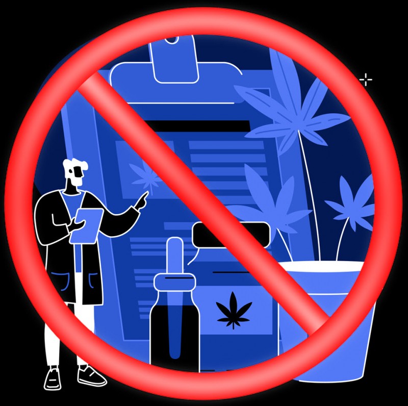 Federal prohibition on marijuana