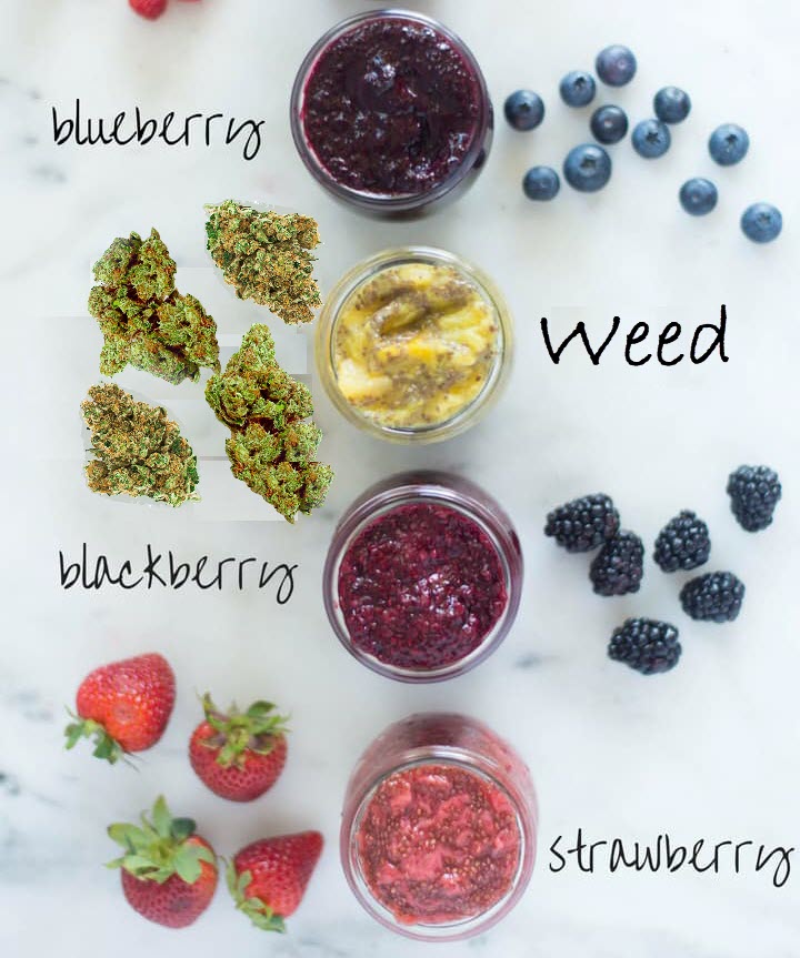 How Do You Make CannabisInfused Jam and Jelly?