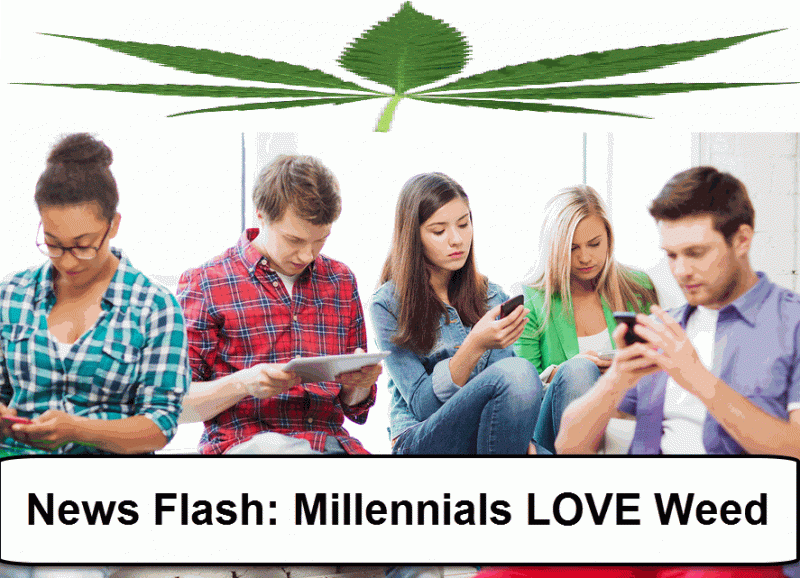 Millennials and Weed