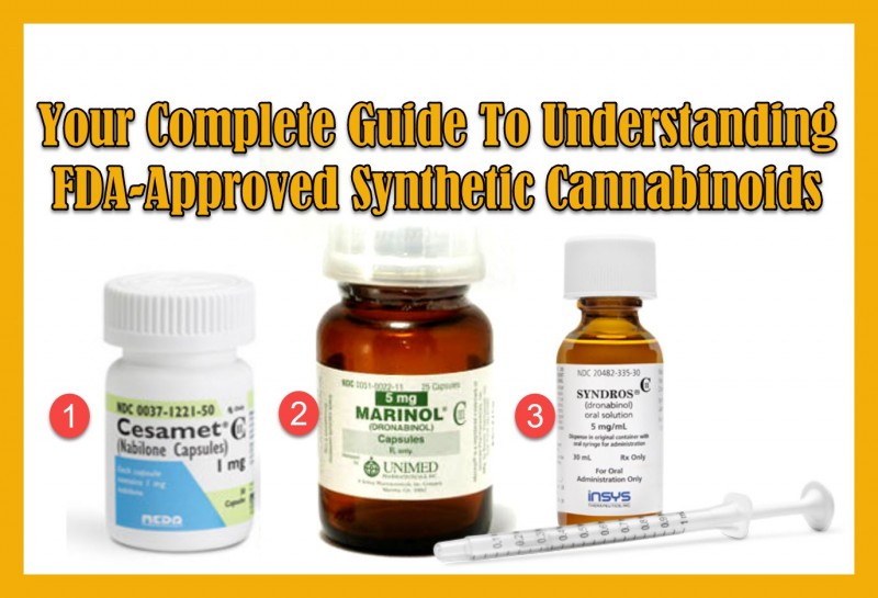 Synthetic THC products