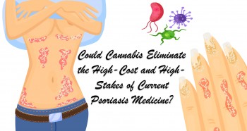 Could Cannabis Eliminate the High-Cost and High-Stakes of Current Psoriasis Medicine?