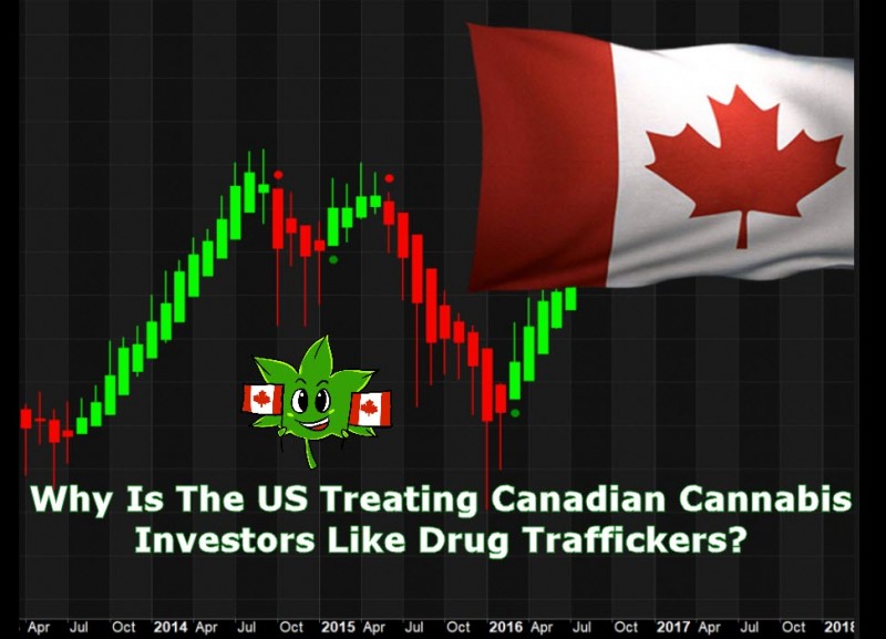 Canadian Cannabis Investors