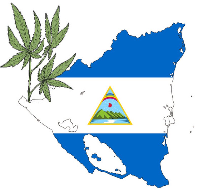 Nicaragua cannabis legalization
