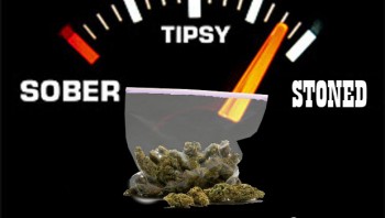 Debunking the Myth of “Stoned Drivers” Post Legalization