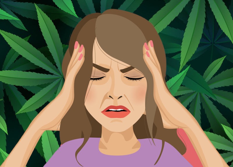 cannabis for migraine headaches