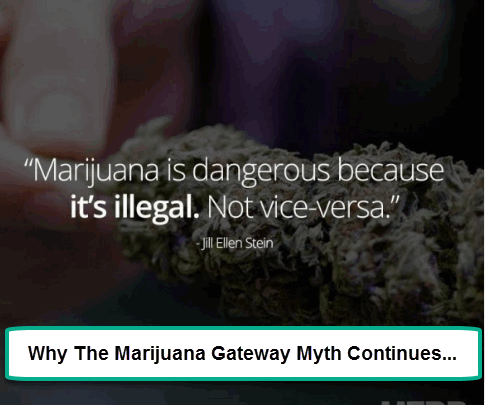 Marijuana Is Not A Gateway Drug, Except In This One Scenario…