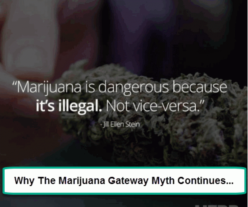 Marijuana Gateway