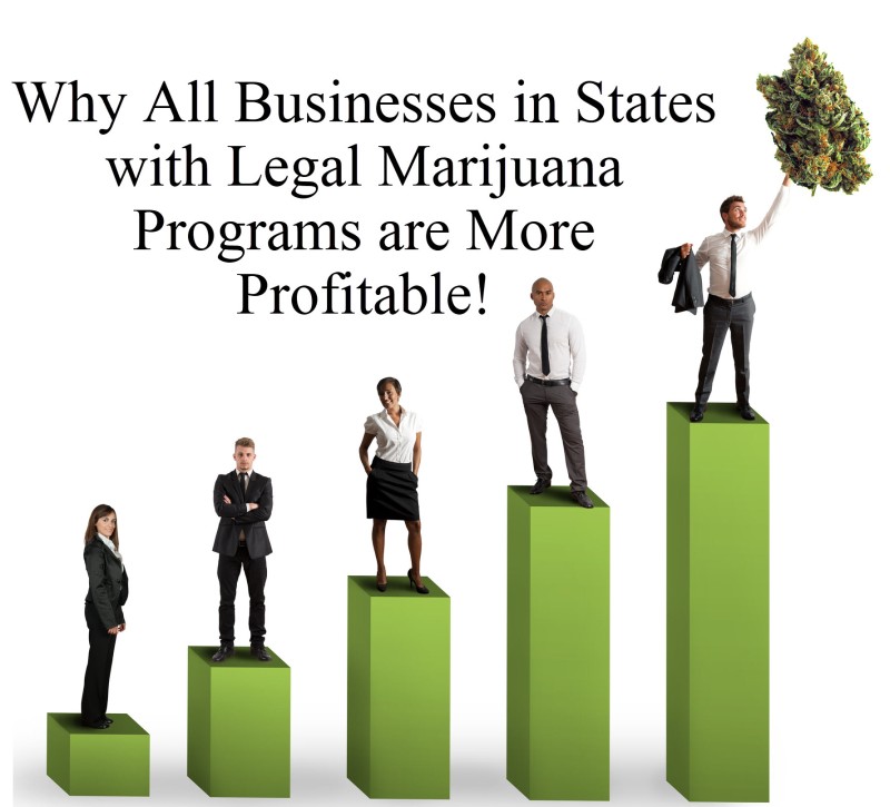 marijuana raises all business