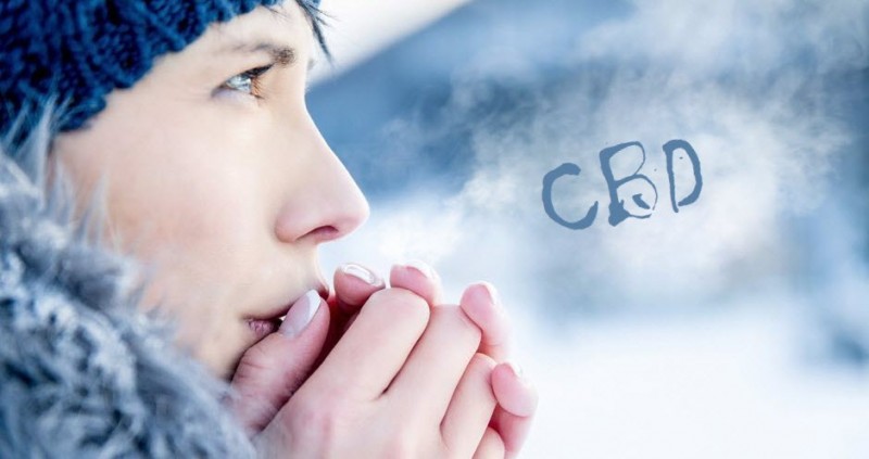 cbd for cold weather and skin