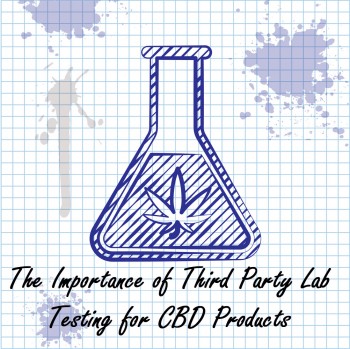 The Importance of Third Party Lab Testing for CBD Products