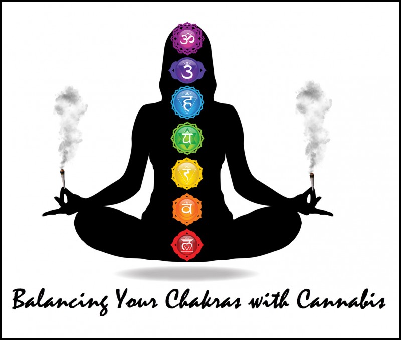 chakras and cannabis