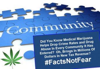 FBI Admits Medical Marijuana Makes Communities Safer