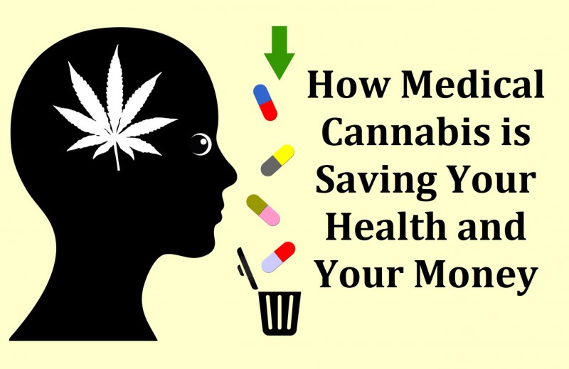 How Medical Cannabis Saves Your Health and Your Money