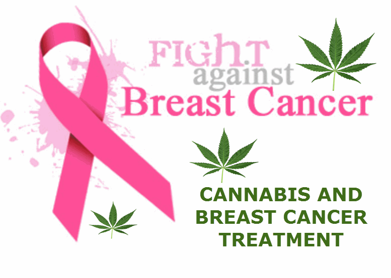 Cannabis For Breast Cancer