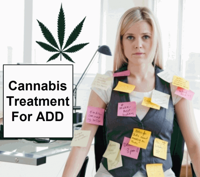 Marijuana and ADD