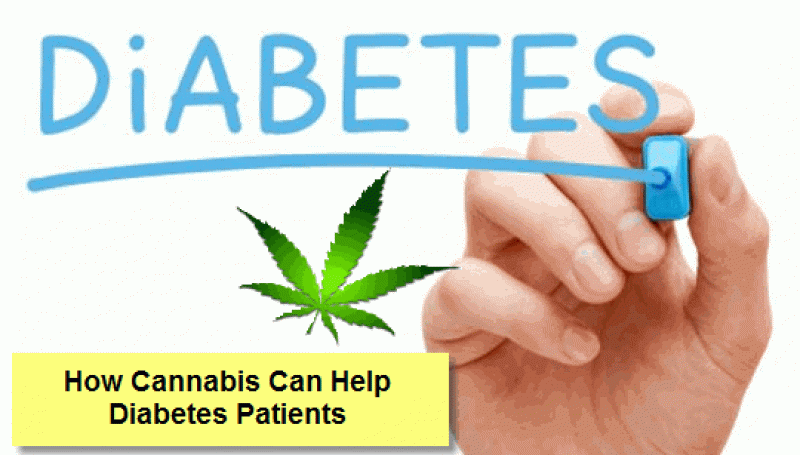 diabetes and cannabis