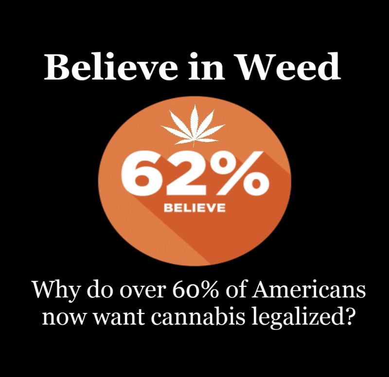 62% want legalized marijuana