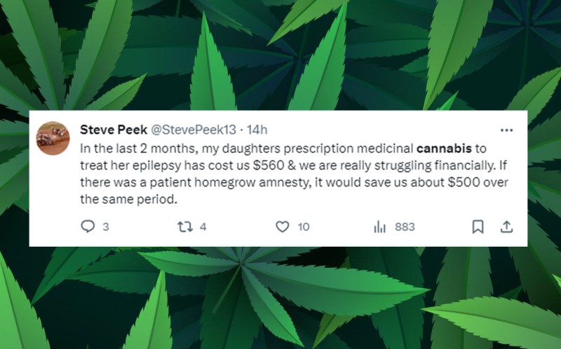 the cost of cannabis