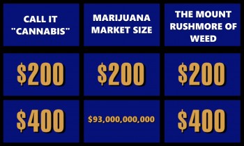 $93,000,000,000 - The Question is, Alex, How Big will the Legal Marijuana Market be in 2030?