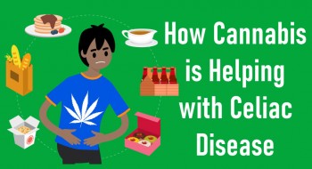 Cannabis for Celiac Disease Symptoms Is Helping Thousands