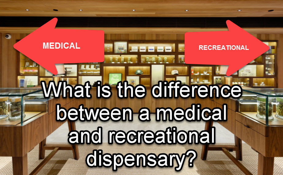 Medical Dispensary Definition At Shaybsingletono Blog