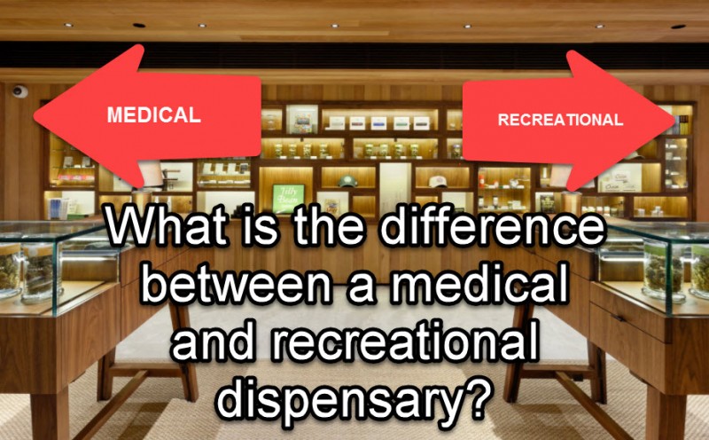 medical or recreational dispensaries