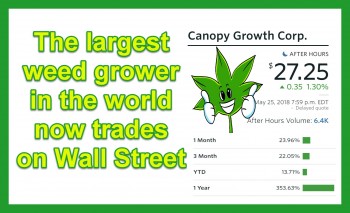 Canadian Cannabis Firm Canopy Growth Makes Debut On Wall Street