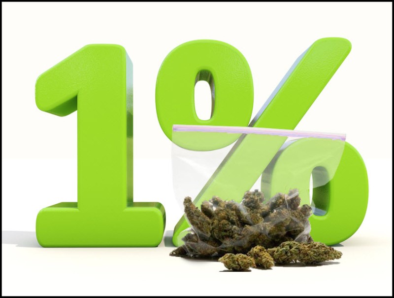 one percent THC in hemp