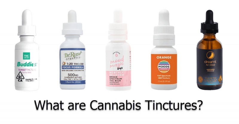 sublingual cannabis