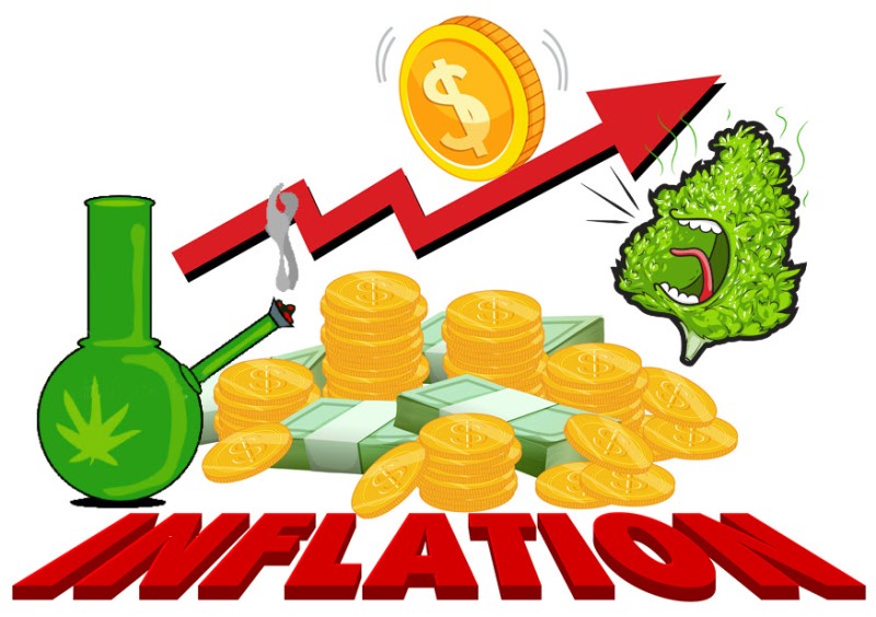 Inflation cannabis industry