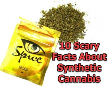 10 Scary Facts About Synthetic Cannabis