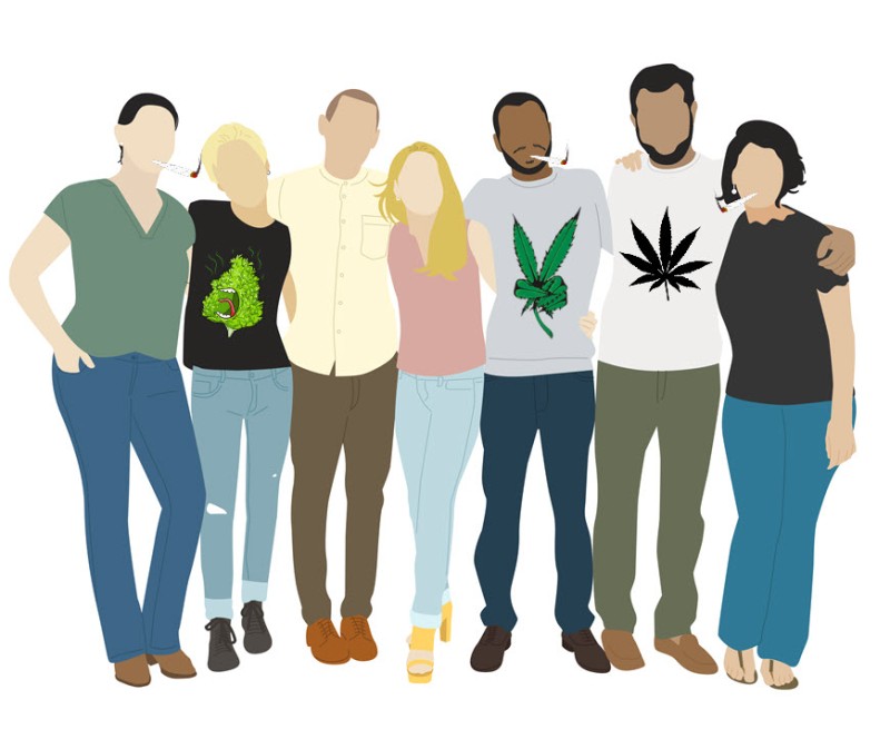 millennials cannabis use