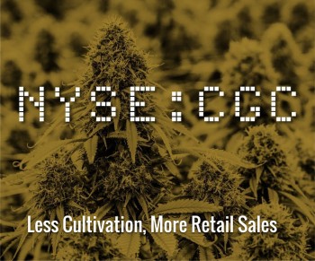 Canopy Growth 2020 - Less Cultivation and More Retail Sales