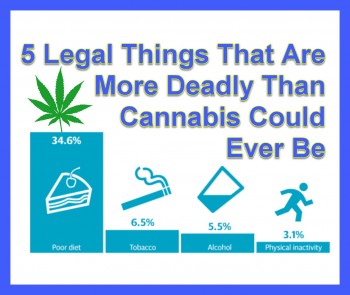 5 Legal Things That Are Way More Deadly Than Cannabis Could Ever Be