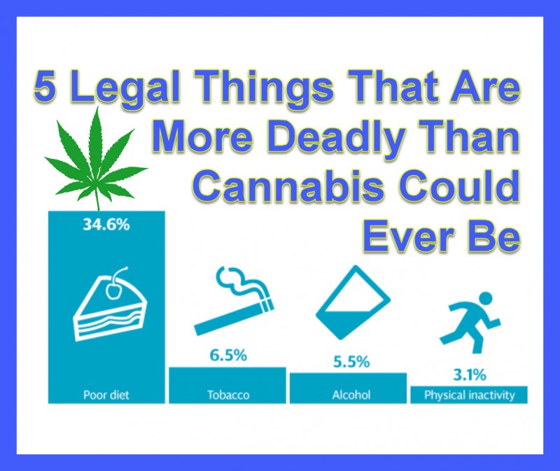 cannabis is safer