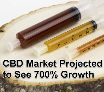 CBD Market Projected to See 700% Growth