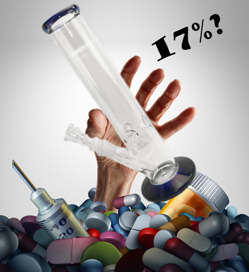 17% lower opioid deaths