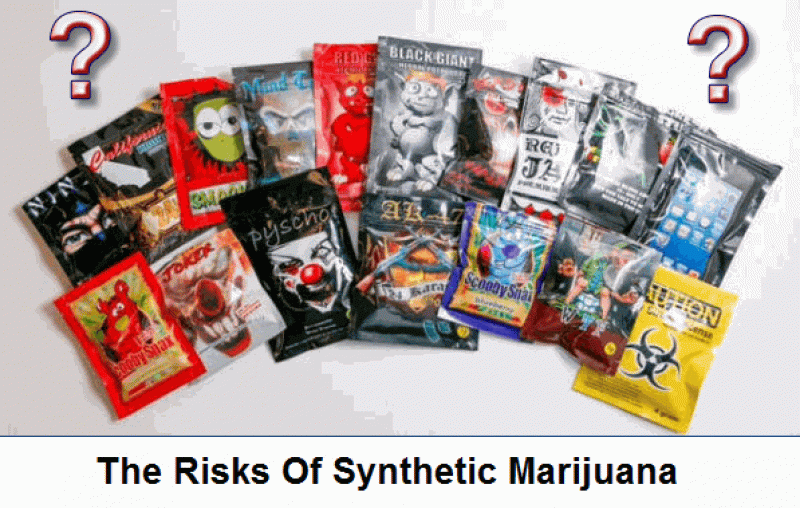 Risks Of Synthetic Marijuana
