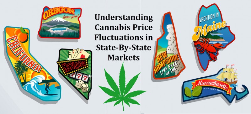 cannabis prices state by state