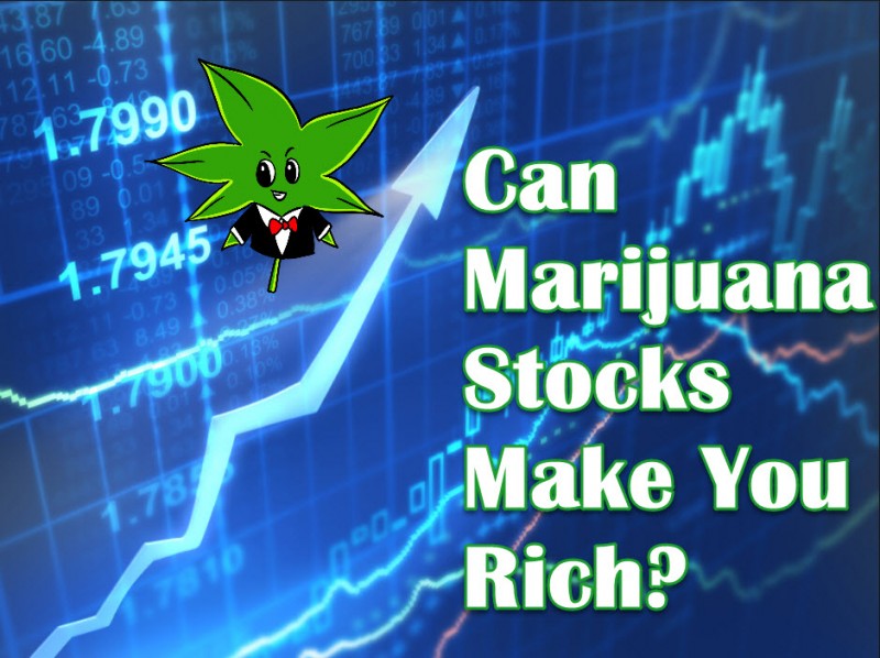 Marijuana Stocks Investing