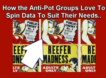 How Cannabis Prohibitionist Spin Data To Suit Their Needs
