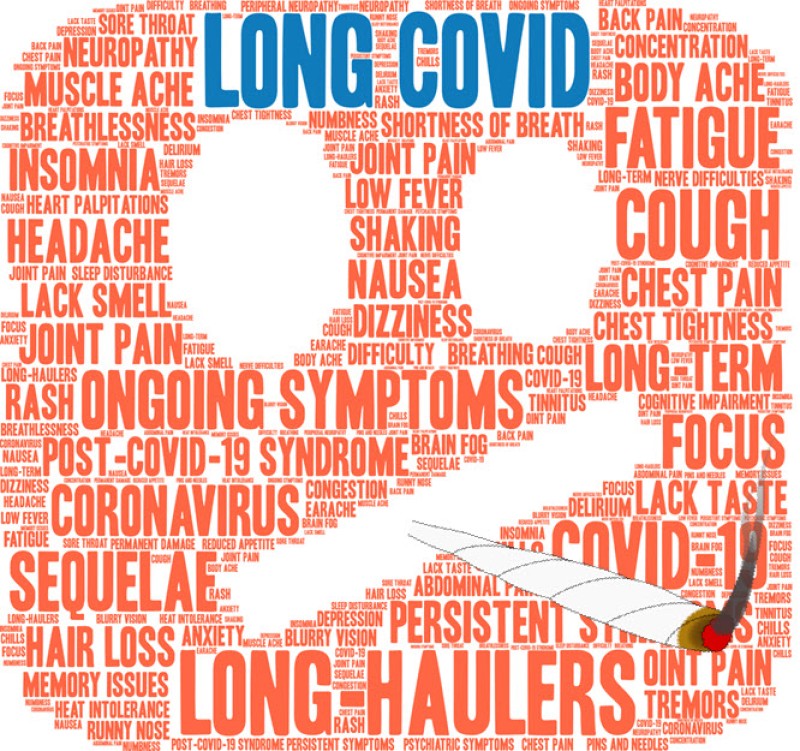 Long covid and cannabis