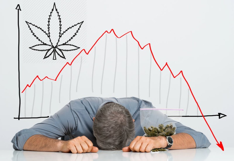 cannabis industry valuations