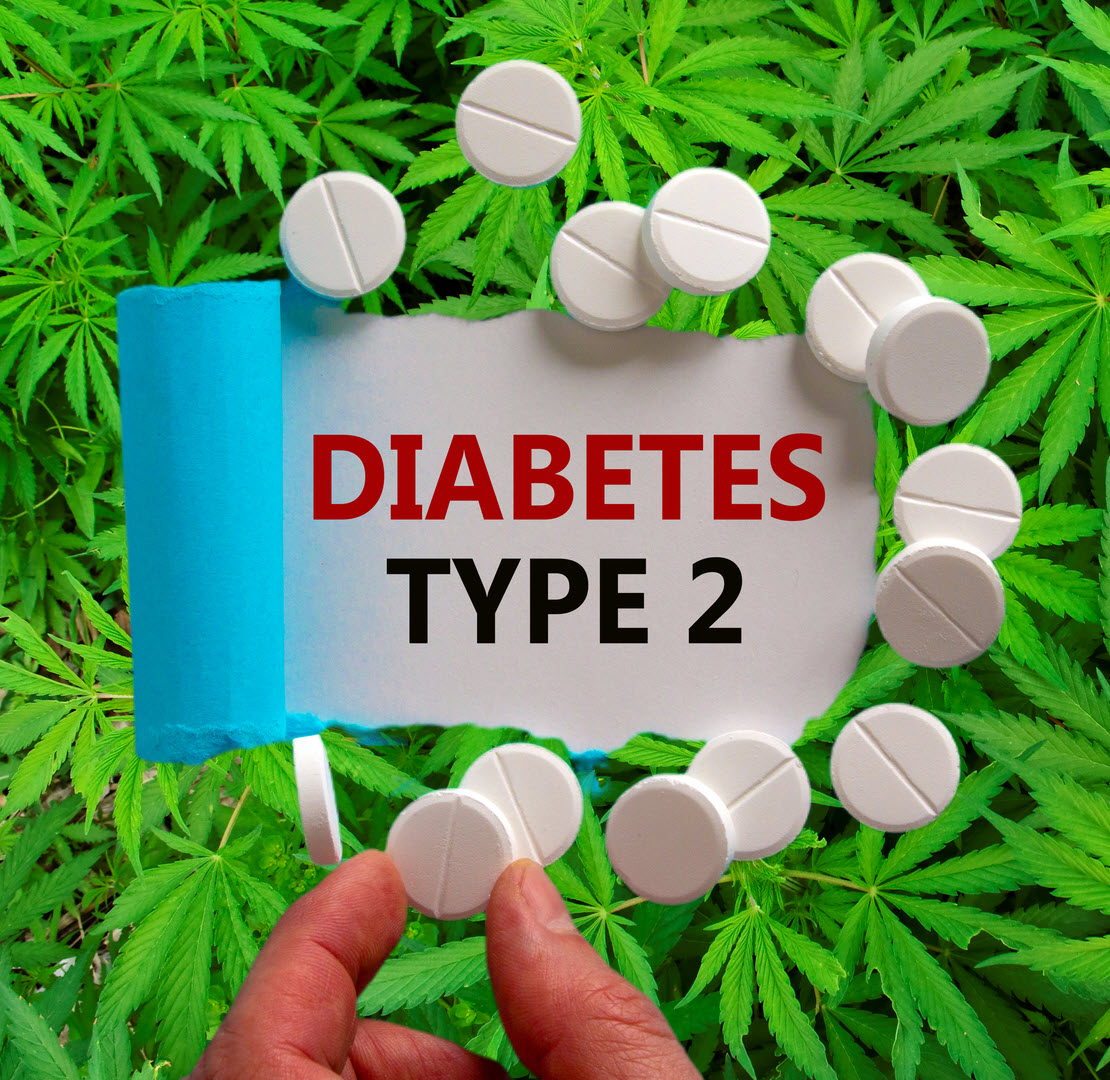 Want To Lower Your Risk Of Type 2 Diabetes By 50 Start Using Cannabis 