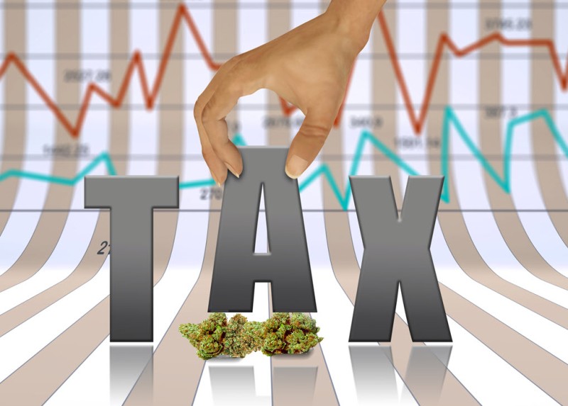 no marijuana sales tax in Manitoba