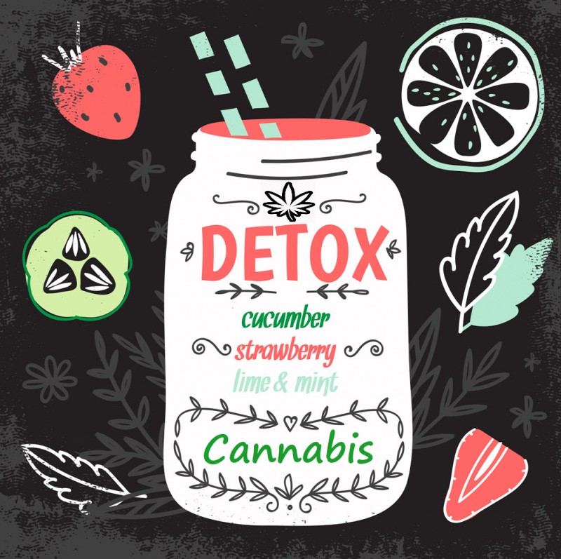 cannabis detox at home