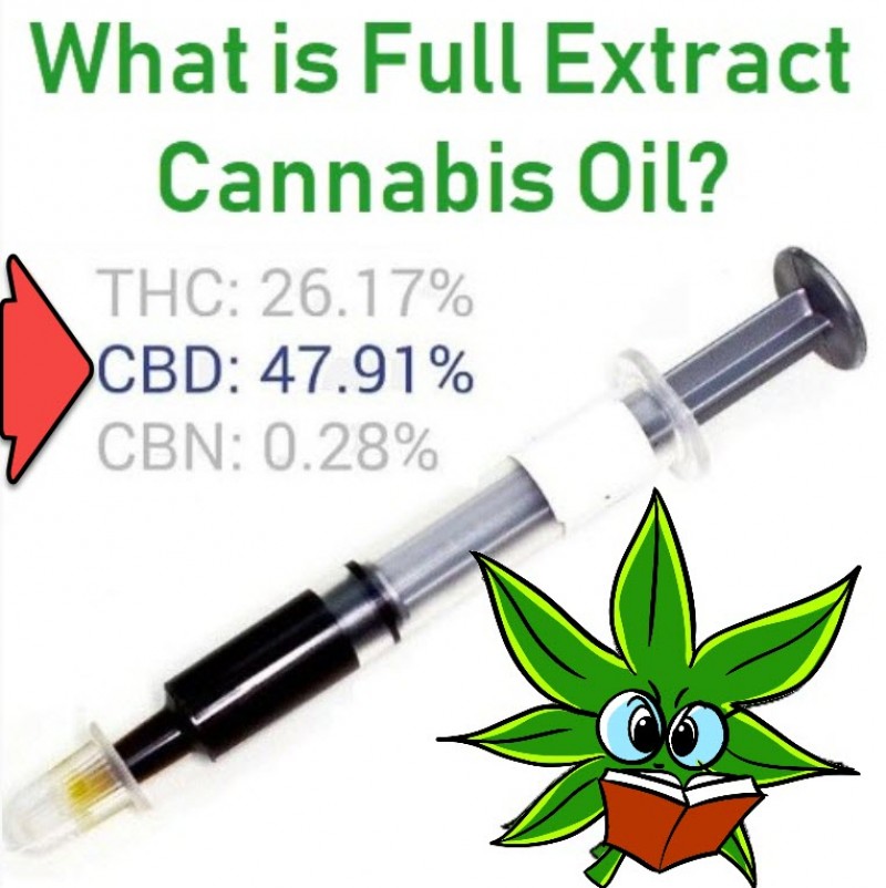 full extract cananbis oil